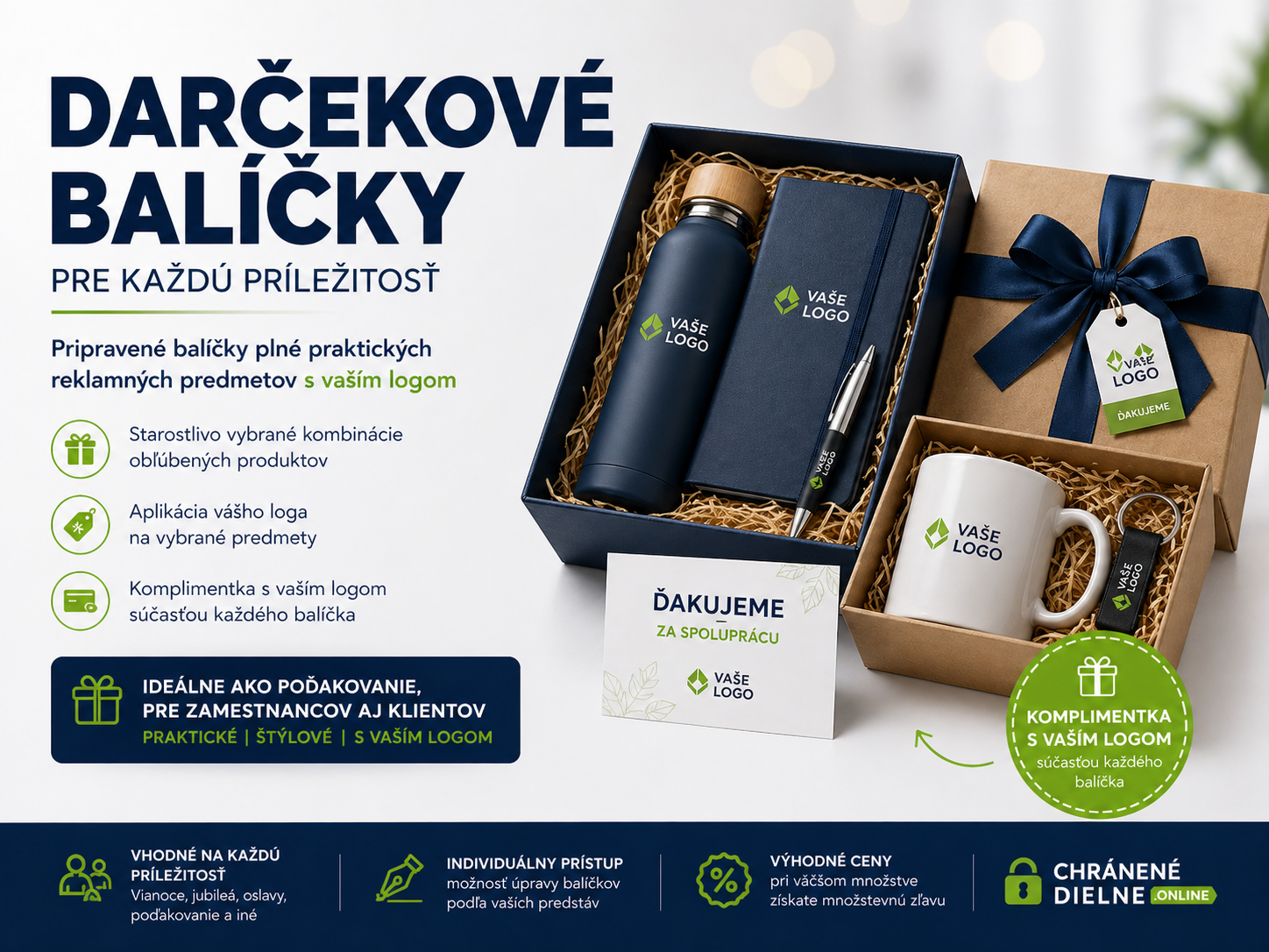 Darčekové balíčky pre firmy